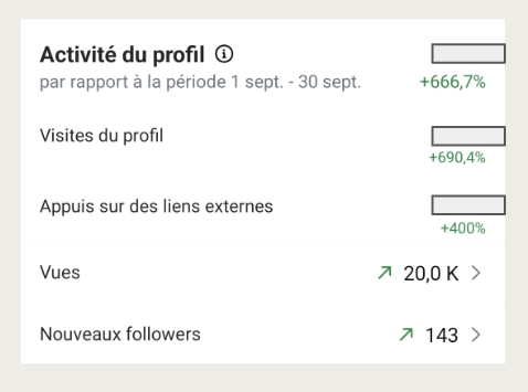 projet client - community manager freelance Royan